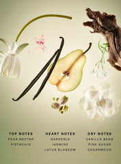 Rare Beginnings Mini Eau de Parfum Set