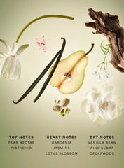 Rare Beginnings Eau de Parfum
